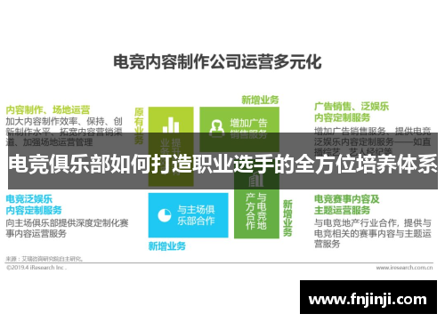 电竞俱乐部如何打造职业选手的全方位培养体系 电竞俱乐部如何打造职业选手的全方位培养体系