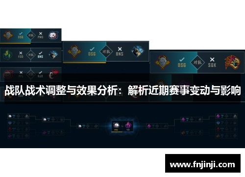 战队战术调整与效果分析:解析近期赛事变动与影响 战队战术调整与效果分析:解析近期赛事变动与影响