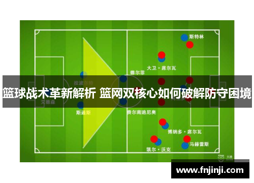 篮球战术革新解析 篮网双核心如何破解防守困境