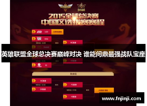 英雄联盟全球总决赛巅峰对决 谁能问鼎最强战队宝座 英雄联盟全球总决赛巅峰对决 谁能问鼎最强战队宝座