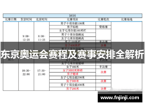 东京奥运会赛程及赛事安排全解析 东京奥运会赛程及赛事安排全解析